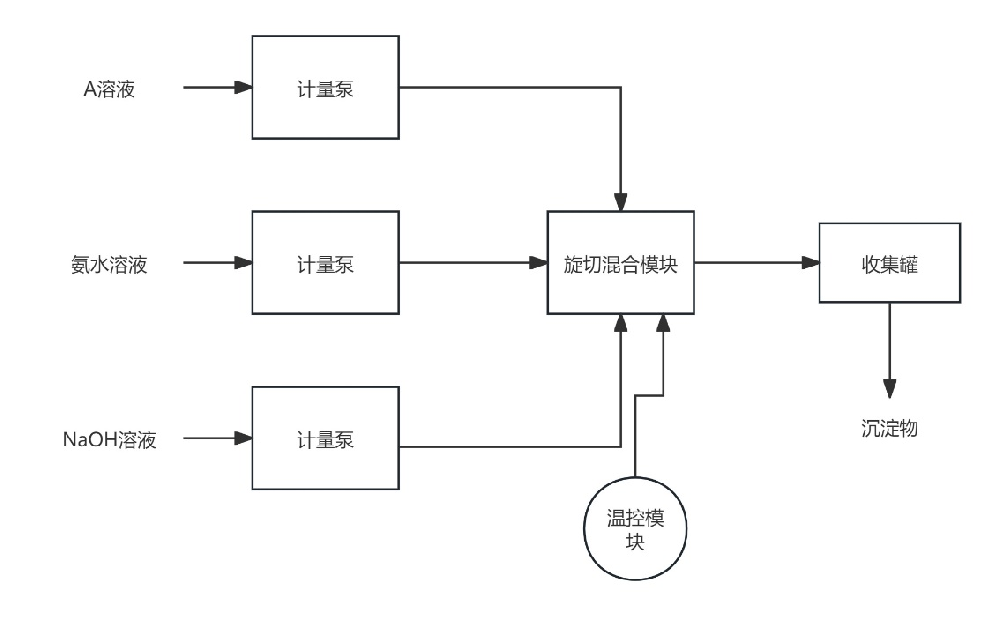 1718328193171299.png 1718328193171299.png